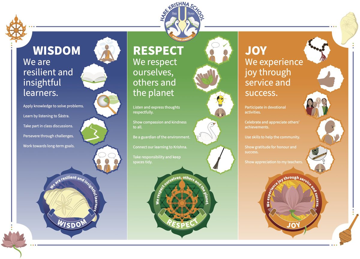 Spiritual Values